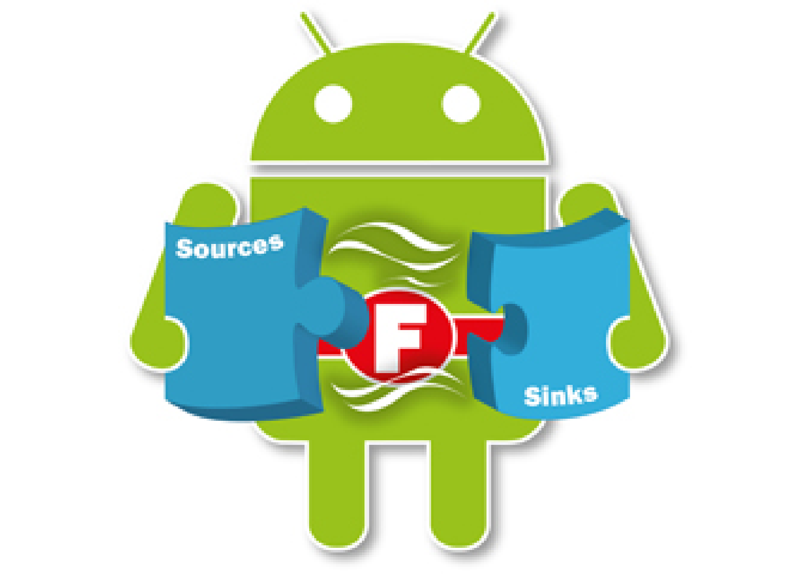 使用Flowdroid生成Android程序API调用序列