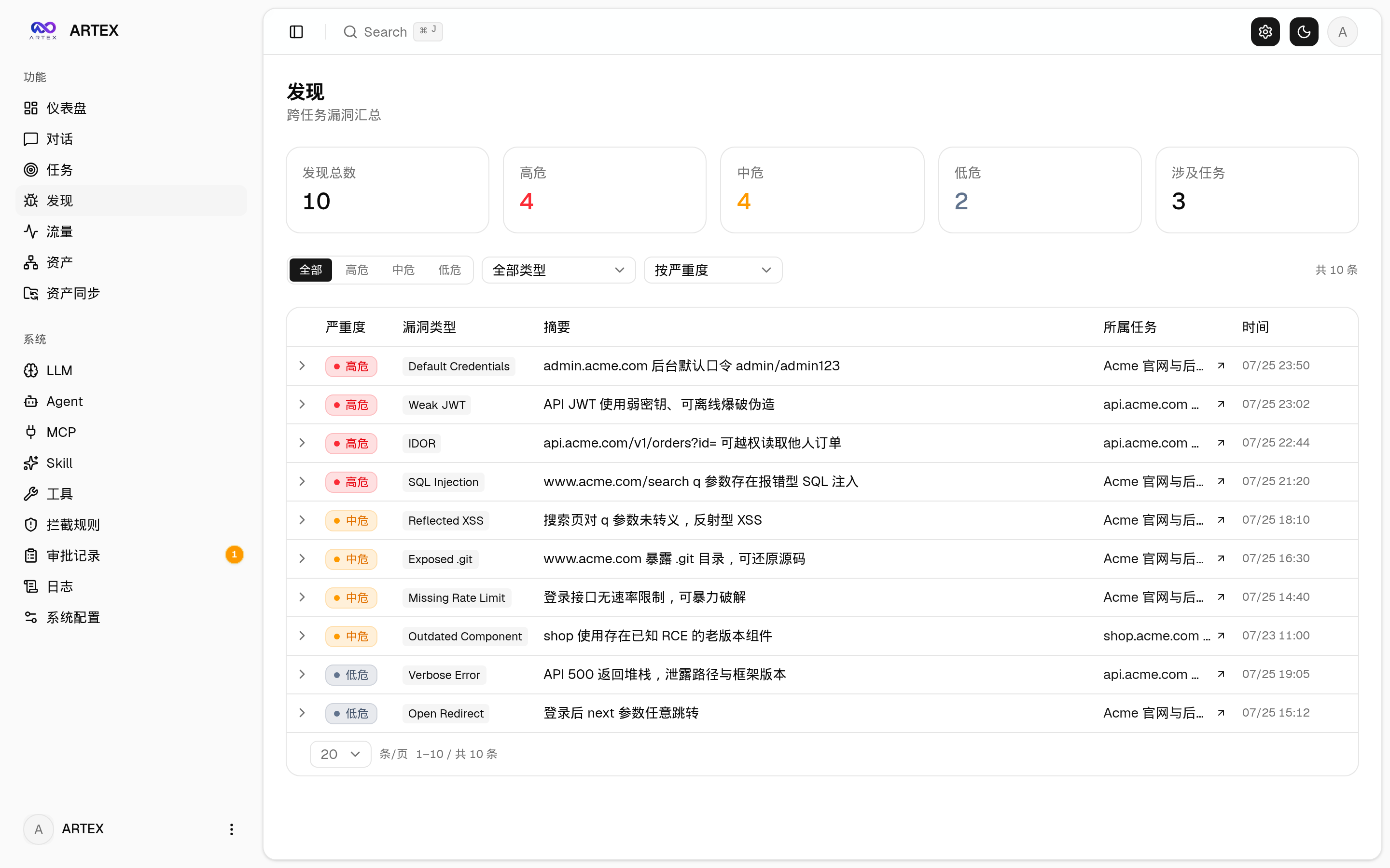 漏洞发现